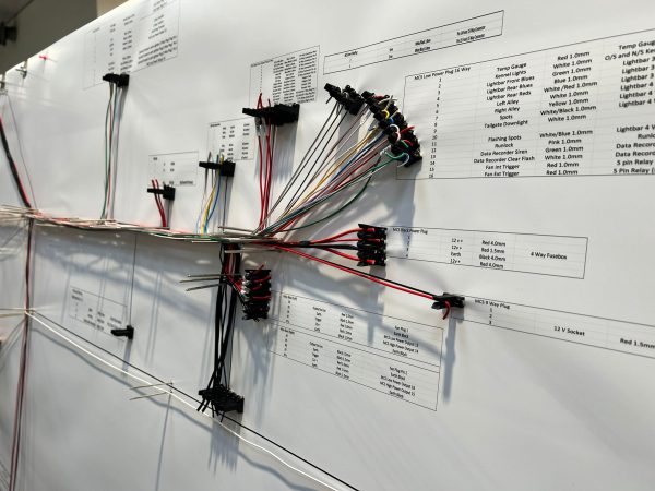 Automotive Cable Harness Manufacturing Services