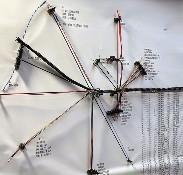 Automotive Cable Harness Manufacturing Services